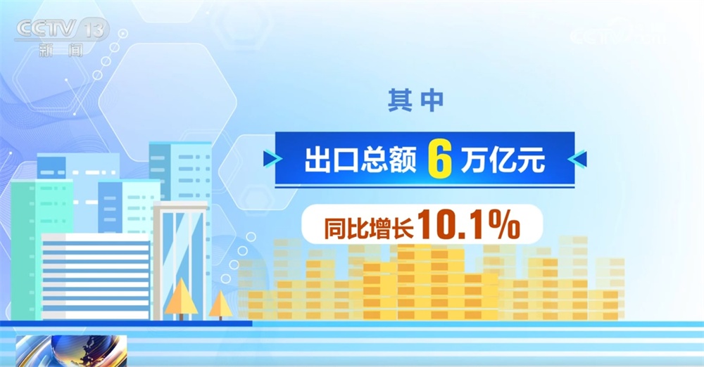 国家高新区燃动科技创新“强引擎” 练就“独门绝技”新赛道上跑出加速度